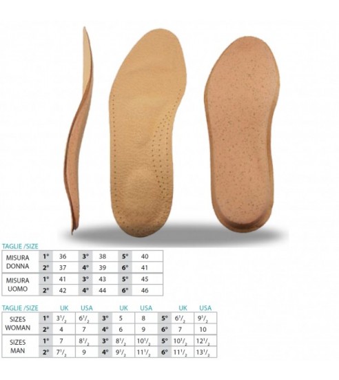 OK PED Anatomic Arch Support - Ref. 121