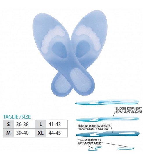 OK PED Diabetic Total Care Insoles - Ref. 110