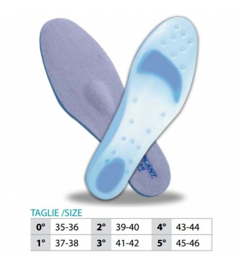 OK PED Lined Silicone Insoles - Ref. 107