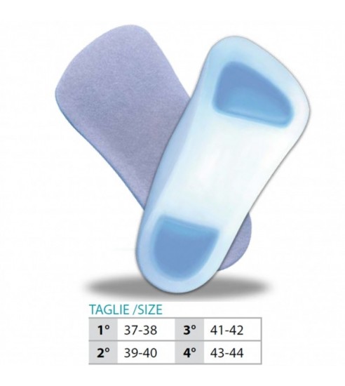 OK PED 3/4 Lined silicone Insoles - Ref. 108